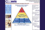 Logo-Mindworks Educational Services